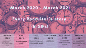 From March 2020 to March 2021 - Every Recruiter’s story (In GIFs)
